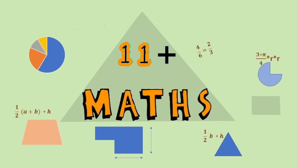 11+ Maths (Age 9+) - QUICKMIND Learning